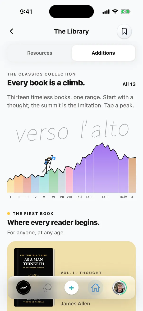 Additions in the Library: the thirteen Classics drawn as one mountain range, Verso l’alto written above it