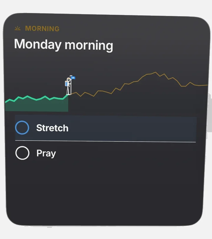 The Morning routine widget: Monday morning, the climber on a ridge, Stretch and Pray to tick