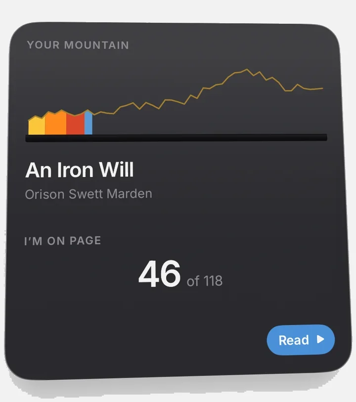 Your mountain widget: the Classics range, An Iron Will, on page 46 of 118